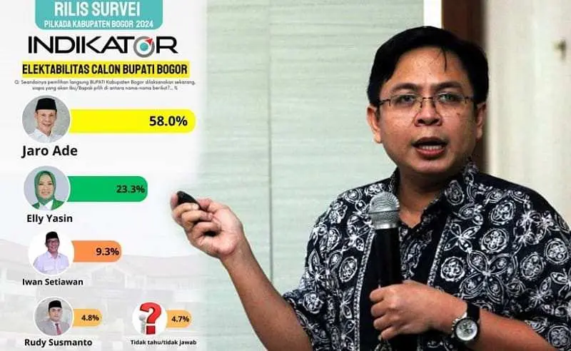 Setelah Tiga Lembaga Survei, Kini Giliran Indikator Politik Indonesia Sebut Elektabilitas Jaro Ade Paling Tinggi